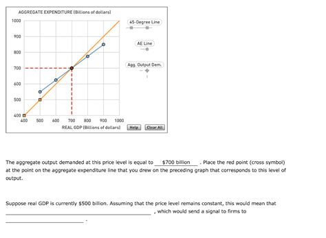 Solved Suppose the following table shows consumption (CC